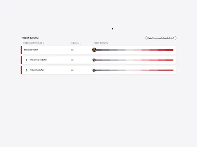Grid List Process Bar design goal listview motion motion graphics processbar ui uidesign
