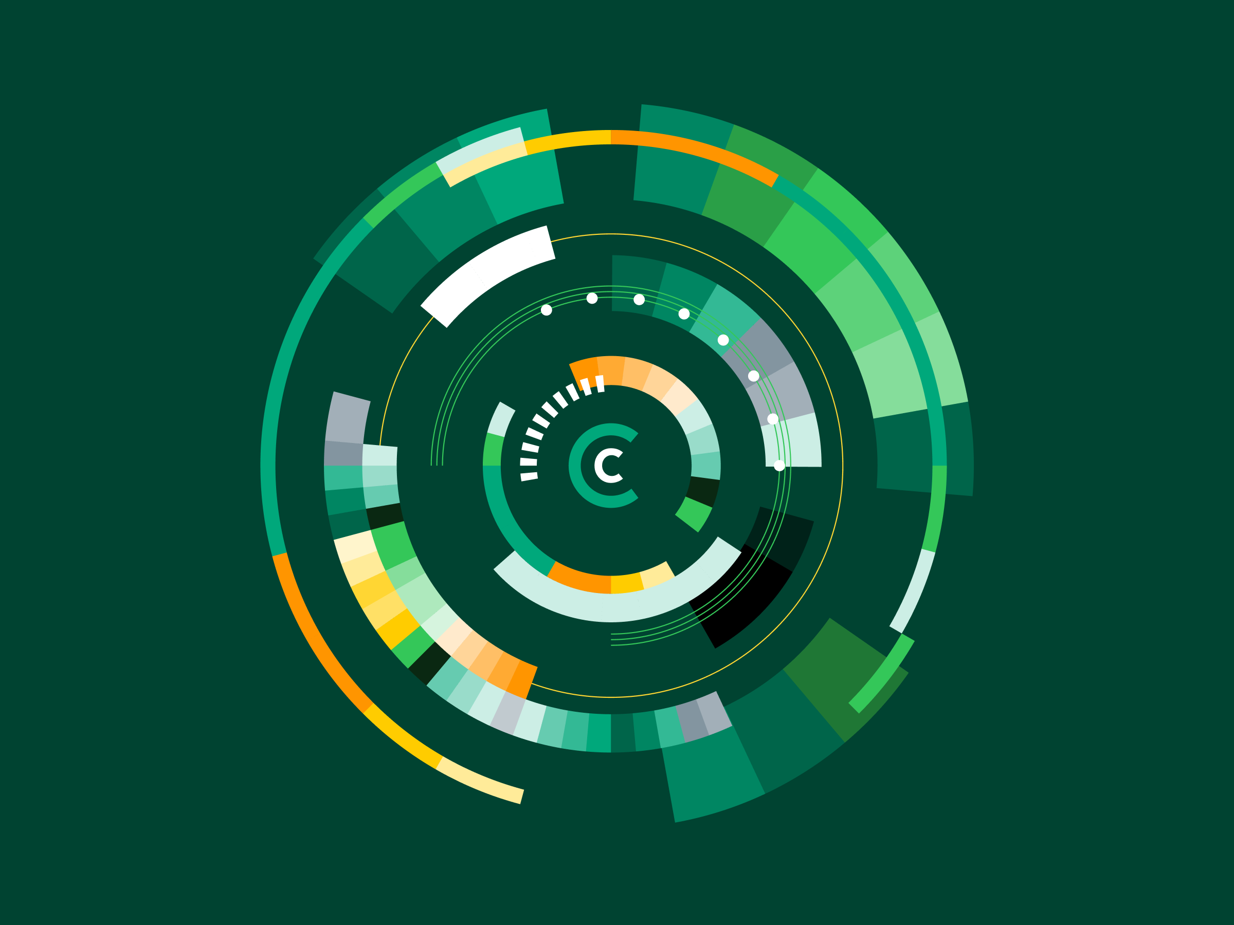 CentML ai brand identity branding c logo charts circle graphic creative graphic design identity illustration logo logomark machine learning ml oddbee vector visual identity wordmark