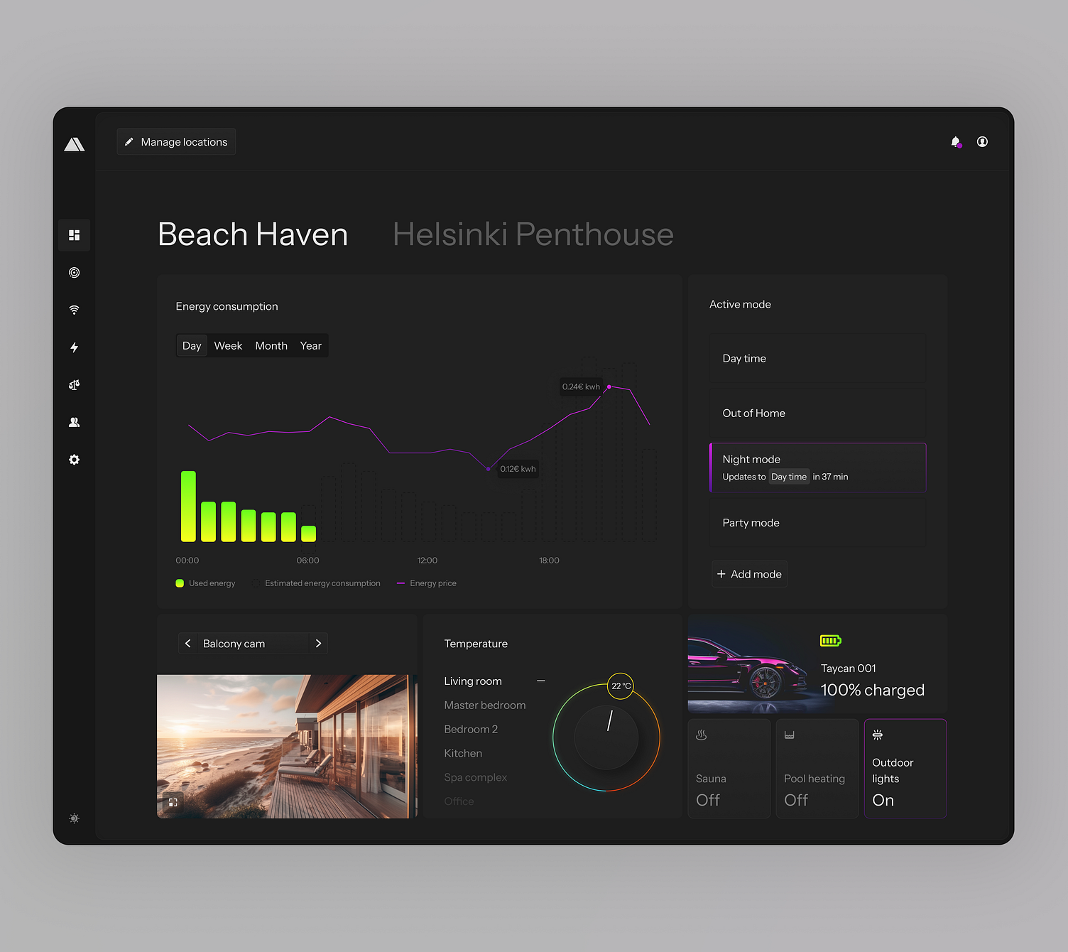 Smart Home Automation Dashboard by Tanel Kaarel Sepp on Dribbble