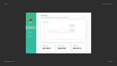 Daily UI #018: Analytics Chart app daily ui design visual design