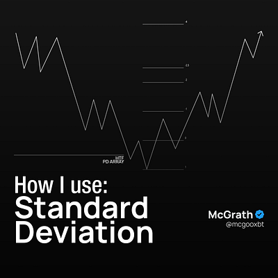 Standard Deviation - McGrath branding graphic design