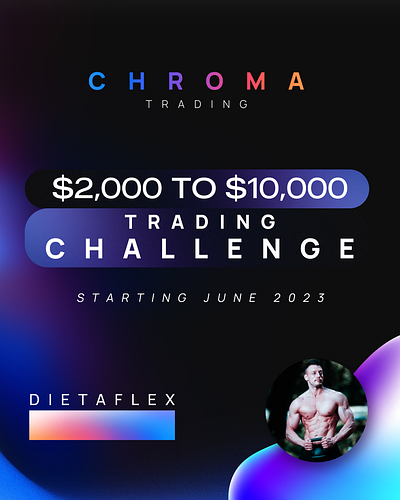 Dietaflex 2k to 10k Challenge - Chroma Trading branding graphic design