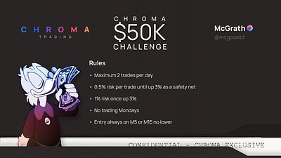 McGrath Challenge - Chroma Trading branding graphic design