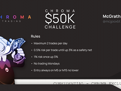 McGrath Challenge - Chroma Trading branding graphic design