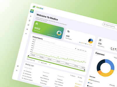 Medico- Medical diagnostic dashboard admin dashboard card care clinic dashboard component dashboard dashboard management dashbord diagnostics doctor graph green health care hospital dashboard medical dashboard patient table statistics ui ux webapp