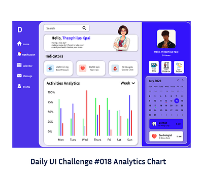 Daily UI Analytics Chart #018 analyticschart branding dailyui design graphic design health illustration logo ui ui uiux uidesign ux vector