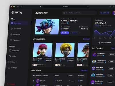 NFTify - Dashboard NFT analytics art bitcoin card crypto dark dashboard dashboard design dashboard nft design nft graphs interface nft nft marketplace product design sidebar stats token ui design user dashboard