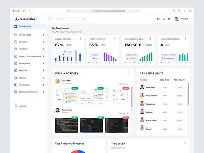 Employee management dashboard admin analytics charts dashboard dashboard design data visualization employees employer hr hr software human resources payroll product product design recruitment saas saas dashboard user experience user interface worker