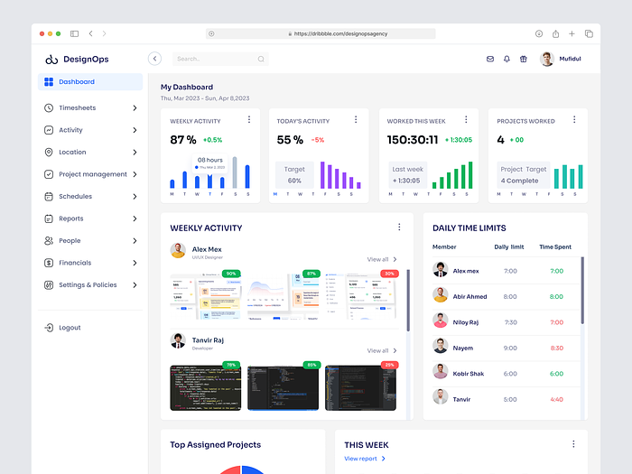 Browse Thousands Of User Management Dashboard Images For Design 