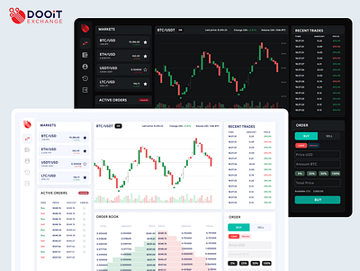 DOOiT Exchange - Crypto Market