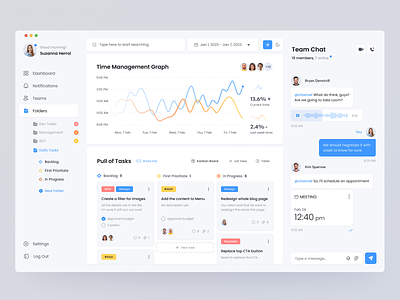 Track Pulse Dashboard (White Theme) beige chat dashboard design bra graph kanban saas task manager to do ui ux white theme