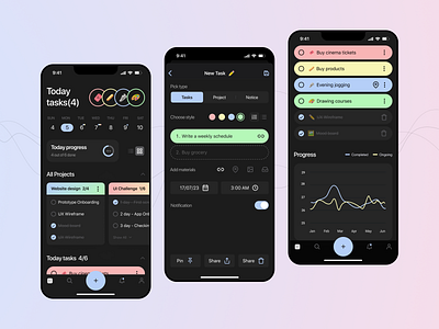 Task Management Mobile App calendar management app mobile app design organize planner product design productivity project management task task app to do app todo tracking ui userinterface ux work list