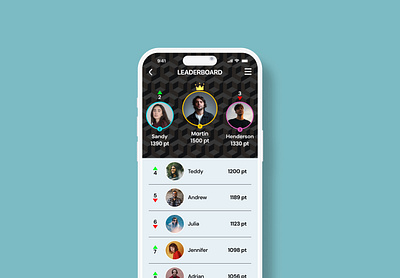 Leaderboard : DailyUi Day-019 dailyui