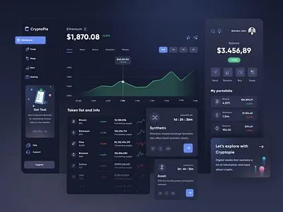 Crypto Wallet - Dashboard app applications bitcoin clean crypto currency dashboard design ethereum graphic design illustration modern design professional design simple token ui ux wallet web app