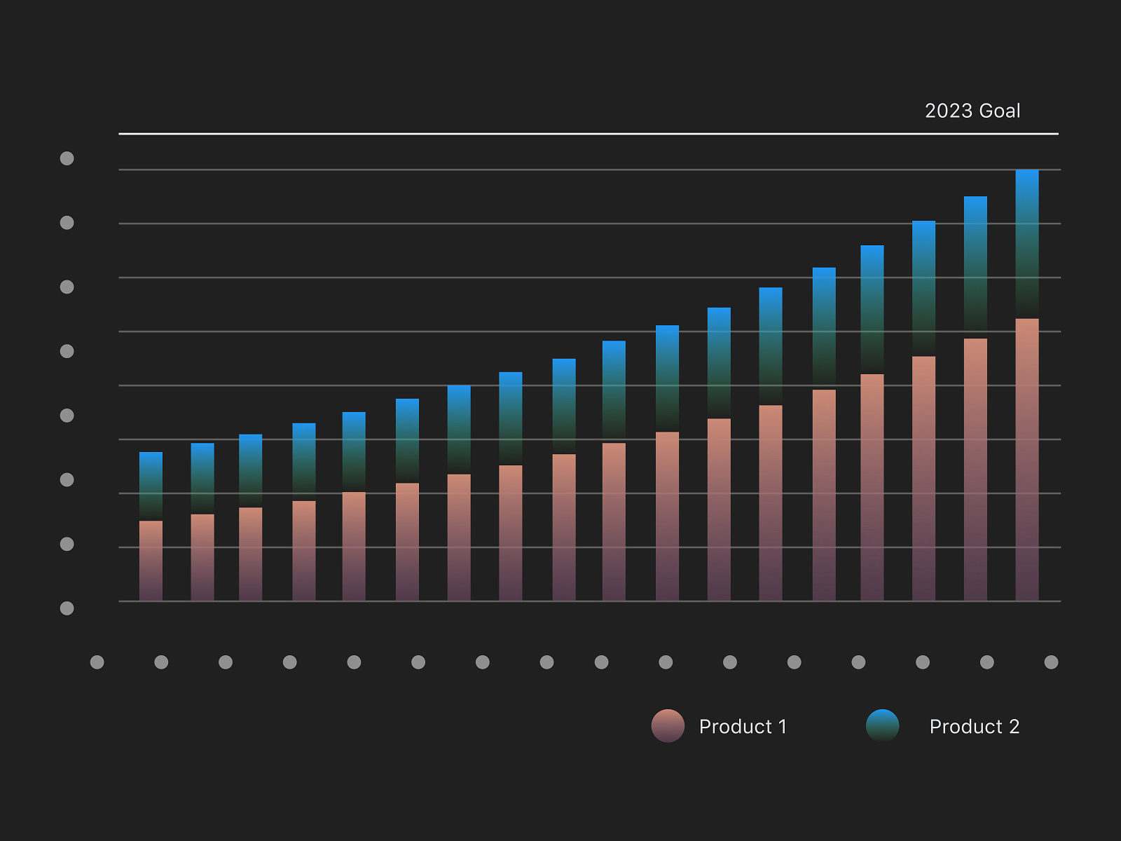Visible Data Visual by Anna Oakes on Dribbble