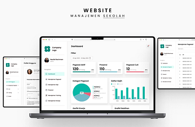 WEBSITE MANAJEMEN PEGAWAI SEKOLAH management system ui ui ux web design