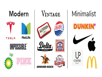 logo design 3d branding design graphic design illustration logo logo design logos motion graphics vector
