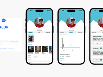 User Profile for a Movie Booking Platform app ui homepage landing page laptop ui mobile ui movie movie ratings moviebooking profile profilepage uiix usefull apps user interface user profile