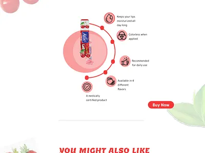 Self Design Challenge: Website for "Adore.pk" ui ux