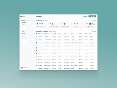 Practice dashboard dashboard health healthcare medical patient schedule summary