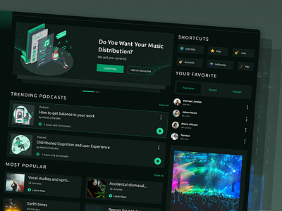 Podcast Dashboard design (dark) 3d branding darkmode dashboard dashboard ui design digital agency logo music streaming music streaming dashboard netflix podcast podcast dashboard podcast music dashboard sandro tavartkiladze streaming platform ui ui design uiux