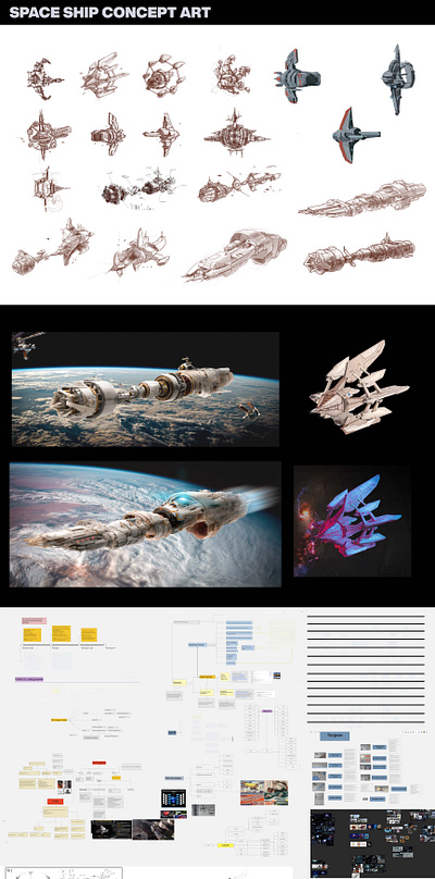 SpaceShip Concept Art concept art concept design design futurism gamedev illustration nasa sci fi spaceship vehicle