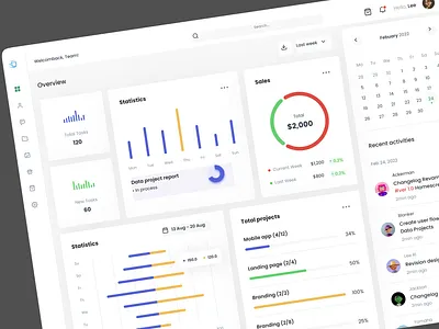 Task Management Dashboard dashboard dashboarddesign design designforbusiness designforclients designinspiration designproject designsolutions designthinking mobile app productdesign productivityboost productivitytools taskmanagement ui uiuxdesign user interface userexperience ux workflowmanagement