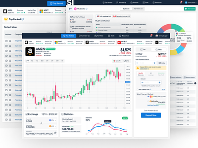 Stock Trading Platform app chart flat infographic new saas stock trading web web app