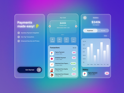 Payment Mobile App android app design cards finance glassmorphism money payment ui ui design ux design
