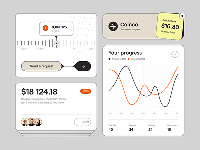 Coinco UI-UX design interface product service startup ui ux web website