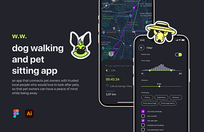 case study: a dog walking app branding dog walking app gps tracking