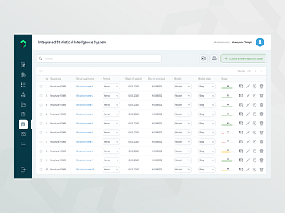 Dashboard data management and its interaction branding dashboard data data managment design for company graphic design home page icons illustration logo side bar table ui ui design ux ux design uxui uxui designer