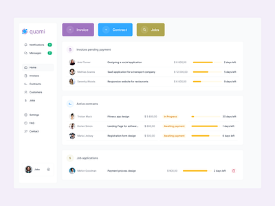 Dashboard / web app for freelancers app for freelancers crm dashboard saas ui ux web app web design