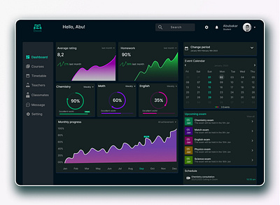 Education Dashboard Design branding dashboard design design education banner graphic design illustration logo ui webdesign