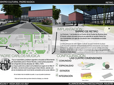 Centro Cultural Padre Mugica +Corte Constructivo arquitectura illustration