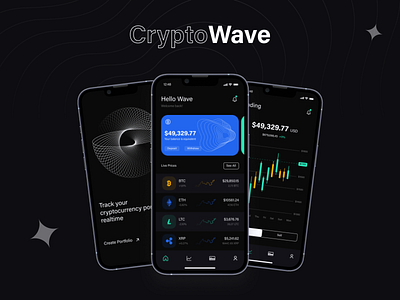 Crypto application UI/UX android app application applicationdevelopment crypto cryptocurrency design figma india ios prototype remotedesigner trens2023 typography ui uiux uiuxdesign userinterface ux wireframe