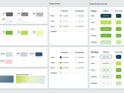 Green UI Kit blue button check box checkbox desktop focus fragment gradient hover loading radio button ui kit ux wareframe