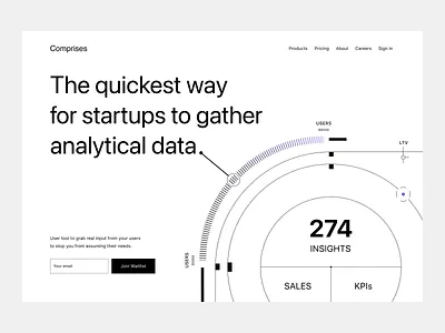 Landing page [ web design ] analytics date hero main page product page saas software web design website
