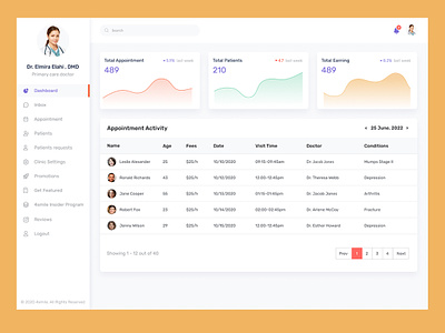 Doctor Appointment Dashboard admin panel app branding clinic dashboard clinic web app dashboard design doctor doctor admin pane doctor dashboard doctor web app graphic design hopital web app hospital dashboard patient patient admin pane patient dashboard patient web app ui ux