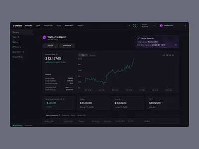 Vertex - DEX Portfolio app bitcoin blockchain chart crypto darkmode design ethereum growth portfolio statisstic stats tooltip trade trading ui uidesign ux uxdesign uxui