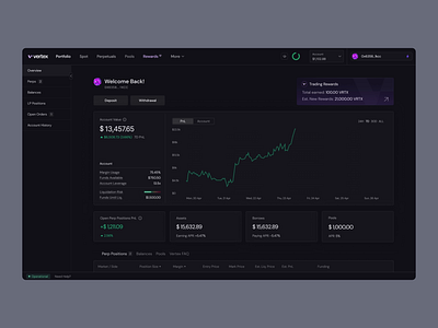 Vertex - DEX Portfolio app bitcoin blockchain chart crypto darkmode design ethereum growth portfolio statisstic stats tooltip trade trading ui uidesign ux uxdesign uxui