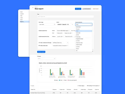 Report builder analytics metrics product report report builder roi ui