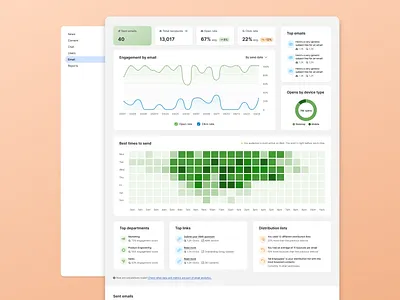 Email Analytics analytics dashboard email analytics metrics report