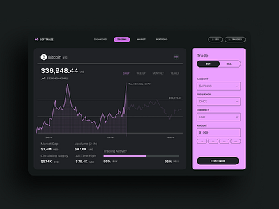 Crypto Dashboard Exploration crypto dark mode dashboard graph swiss style ui