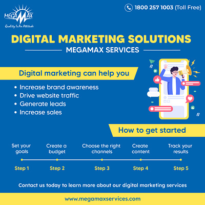Digital Marketing Strategy with Megamax Services