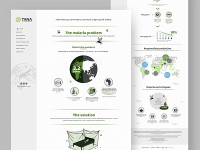 TANA Netting website UI/UX branding concept ui design ui ux ux design website website design