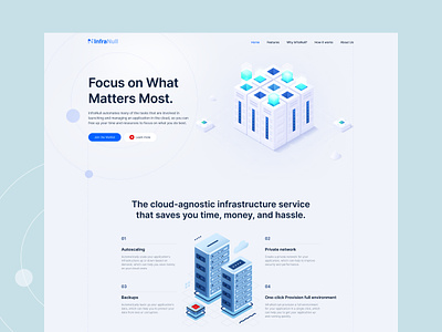 InfraNull - Infrastructure services landing page best ux designer cloud cloud container services cloud infrastructure services cloud landing page cloud services freelance designer infrastructure infrastructure services top designers