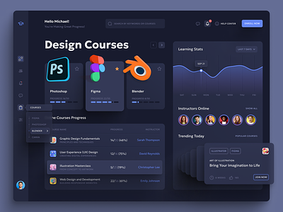 Online Design Courses Dashboard clean courses dark dashboard e learning edtech education education platform elearning courses interface landing page online courses panel school study udemy video lesson web design webdesign website design