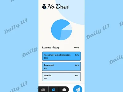 #21 Daily UI Challenge - Tracker Dashboard app challenge dailyui design ui ux