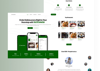 Taste haven Landing Page